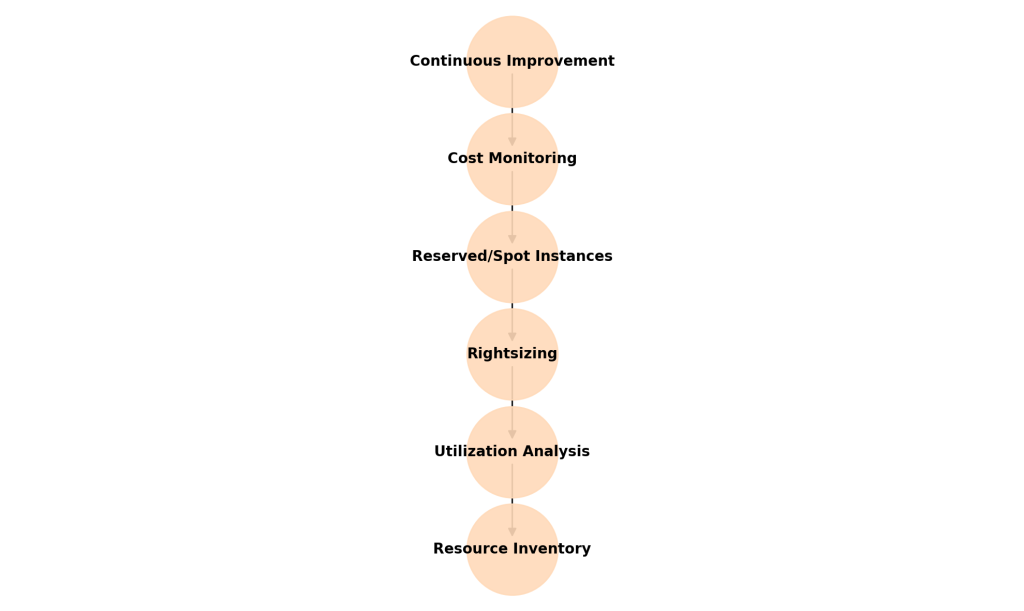 Output image